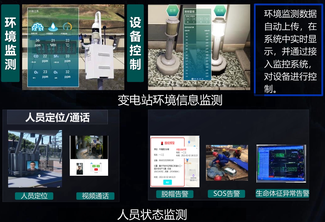 实时监测传感器