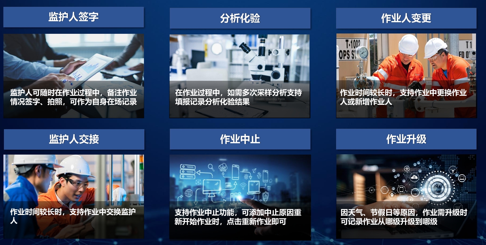 作业安全管控应用案例