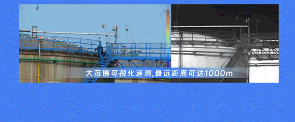 安全作业管控平台的实施效益