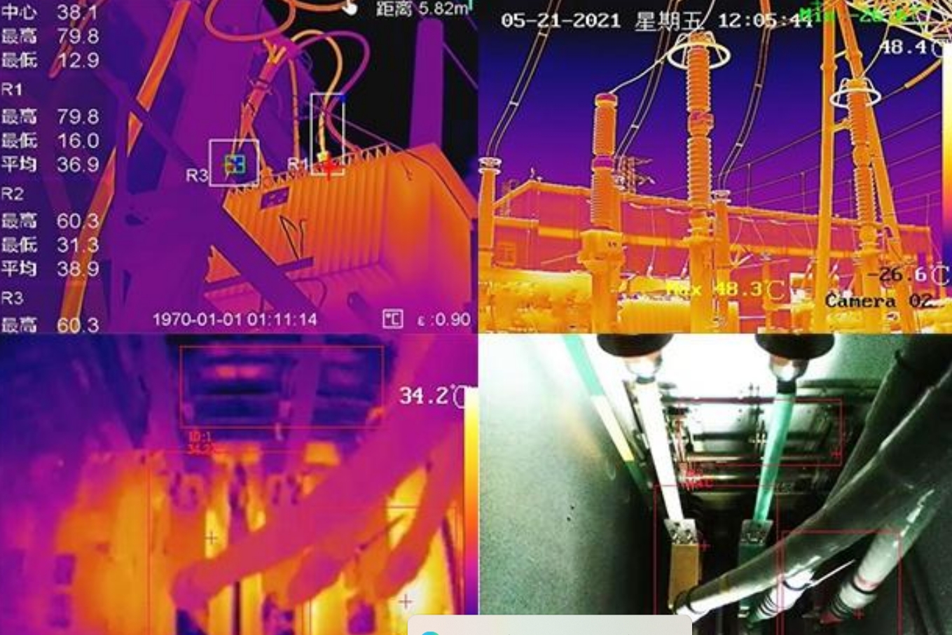 24小时巡视可视化测温